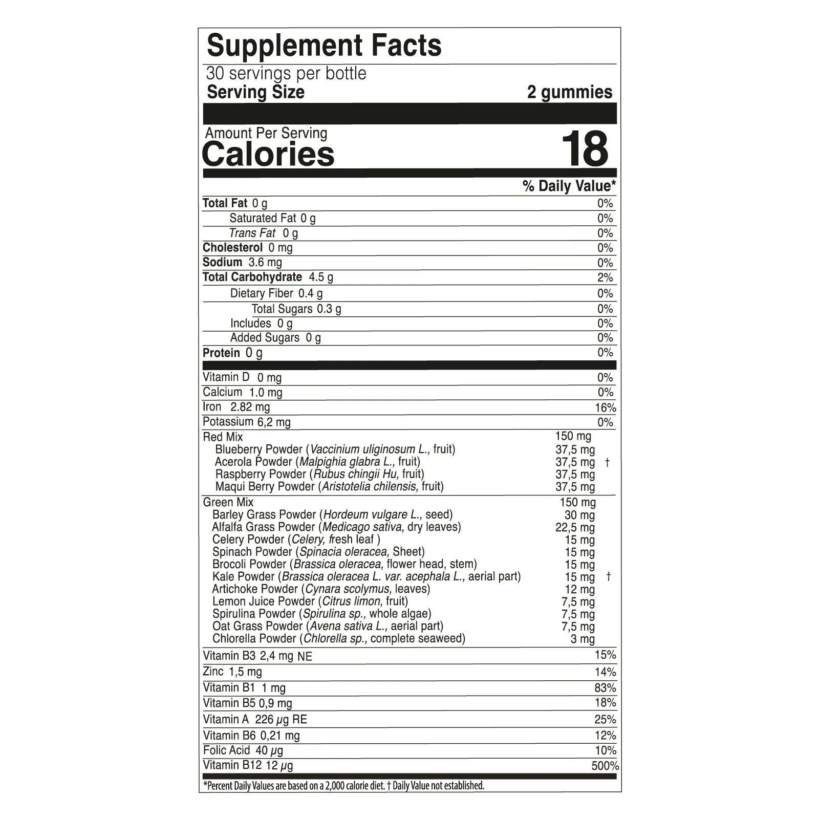 Nutriplus Gummies - Green & Berry