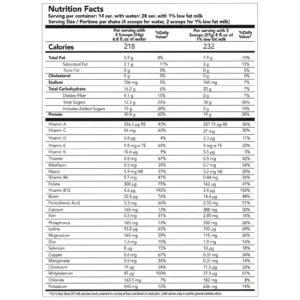 Nutriplus Shake - Cookie Crunch